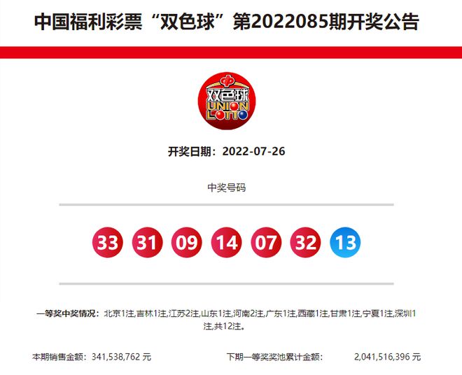 關(guān)于新奧歷史開獎(jiǎng)記錄的最新消息，是否已經(jīng)公布？，新奧歷史開獎(jiǎng)記錄最新消息公布，開獎(jiǎng)結(jié)果及歷史記錄揭曉