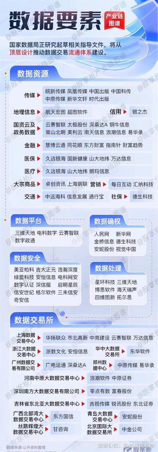 關于4887掛掛牌資料圖的庫存，全面解析與SEO優(yōu)化策略，關于4887掛掛牌資料圖的庫存解析與SEO優(yōu)化策略探討