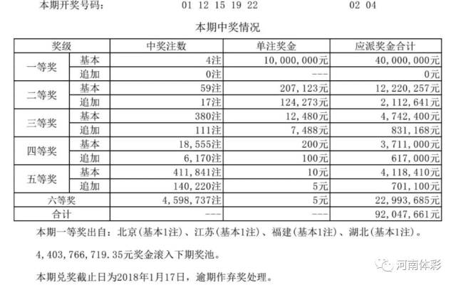揭秘新奧歷史開獎結(jié)果公布，走向未來的幸運之門（2025年回顧），揭秘新奧歷史開獎結(jié)果，幸運之門開啟，展望未來（2025年回顧）
