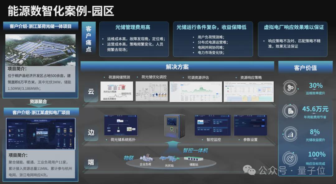 新奧2025資料大全，全面解析與深度探索，新奧2025資料大全，全面解析與深度探索揭秘