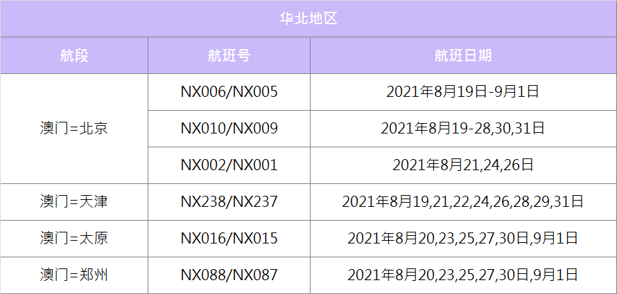 澳門2025最新碼表，全面解讀與SEO優(yōu)化策略，澳門2025最新碼表全面解讀與SEO策略優(yōu)化指南