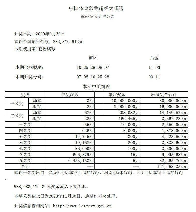 新澳六開彩天天開好彩資料解析，1783期精彩回顧與展望，新澳六開彩1783期精彩回顧與展望，天天好彩資料解析