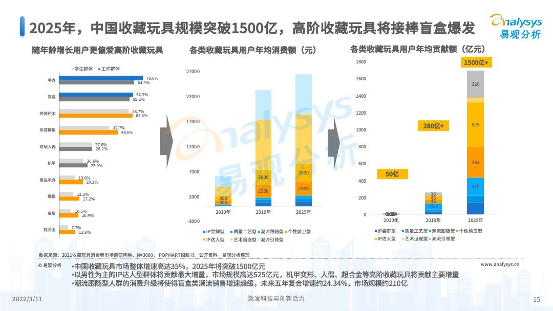 澳門彩票的未來展望，2025年天天開獎(jiǎng)結(jié)果預(yù)測，澳門彩票未來展望及天天開獎(jiǎng)結(jié)果預(yù)測（至2025年）