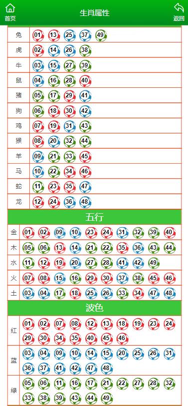 澳門六肖中特馬，探索與預(yù)測，澳門六肖中特馬探索與預(yù)測揭秘