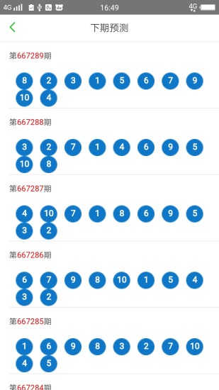 2025新澳門(mén)天天開(kāi)好彩大全888，全面解析與預(yù)測(cè)，澳門(mén)彩票預(yù)測(cè)與解析，2025新澳門(mén)天天開(kāi)好彩大全888揭秘與預(yù)測(cè)