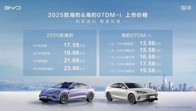探索未來，2025新奧最新資料概覽，探索未來，揭秘新奧2025最新資料概覽