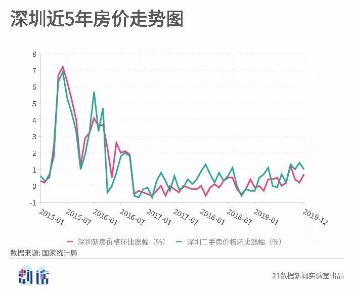 新澳開獎(jiǎng)結(jié)果走勢圖近50期分析與預(yù)測，新澳開獎(jiǎng)結(jié)果走勢圖近50期分析與預(yù)測，揭秘未來趨勢