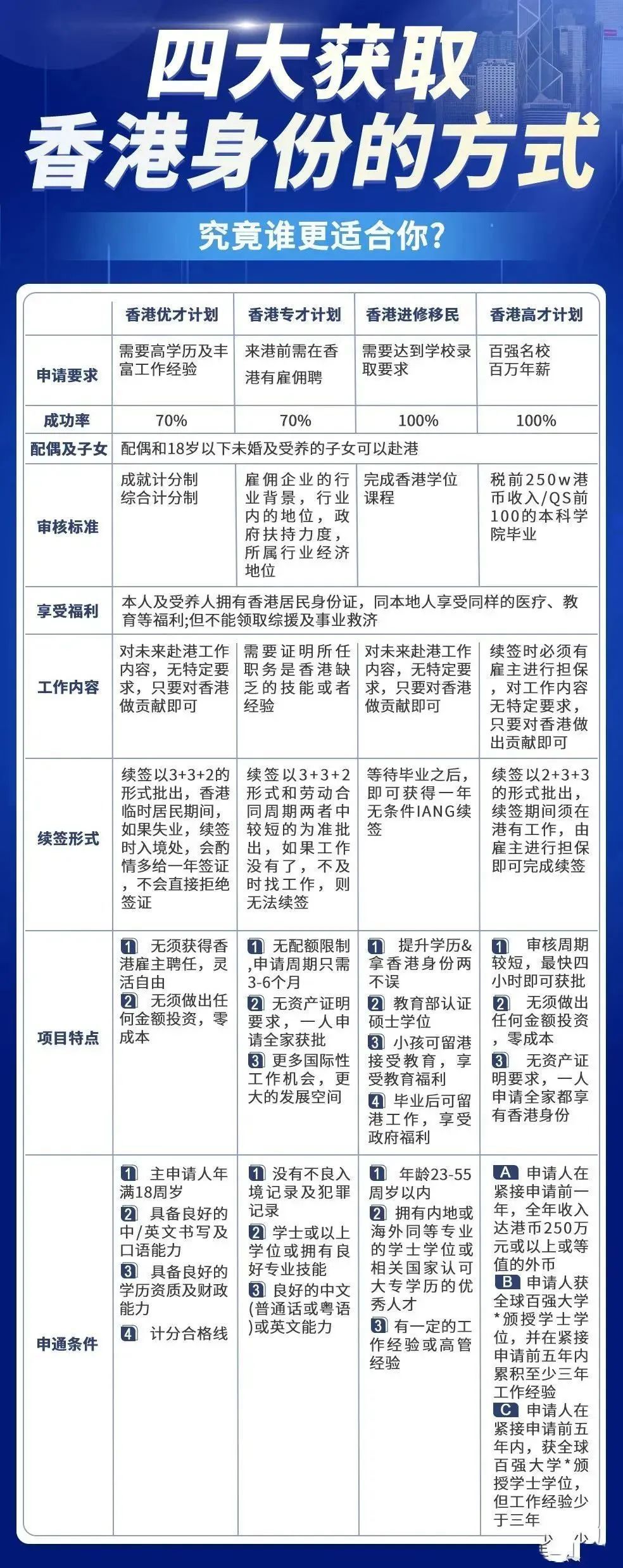 香港三期必開一期免費百，深度解析與探索，香港三期必開一期免費百，深度解析與獨家探索