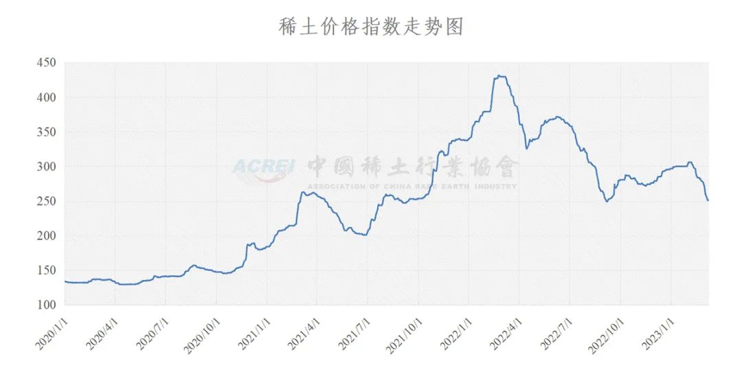 揭秘新奧歷史開(kāi)獎(jiǎng)記錄走勢(shì)圖，預(yù)測(cè)未來(lái)的趨勢(shì)與策略（至2025年），揭秘新奧歷史開(kāi)獎(jiǎng)記錄走勢(shì)圖，預(yù)測(cè)未來(lái)趨勢(shì)與策略至2025年詳解