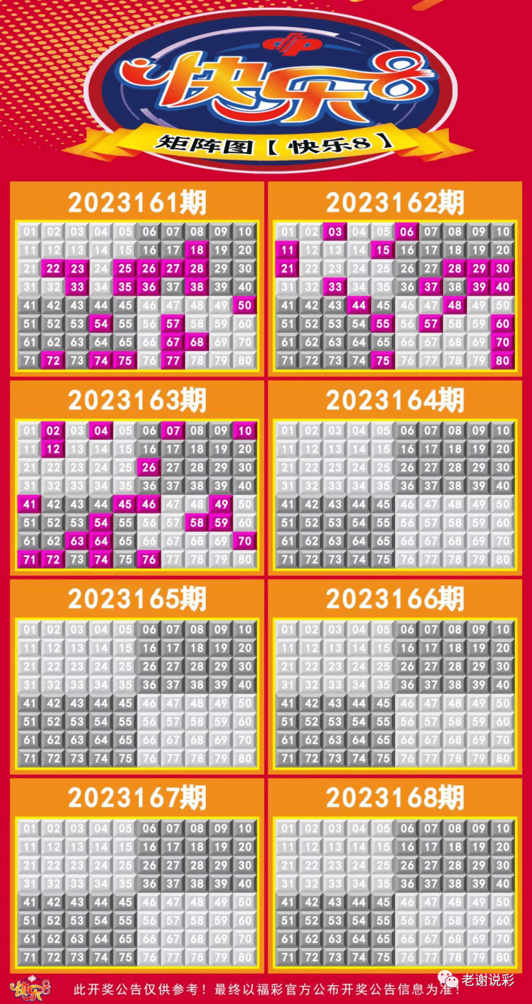 新澳門彩走勢(shì)圖今天最新，探索彩票走勢(shì)的奧秘與策略，探索最新澳門彩走勢(shì)圖的奧秘與策略