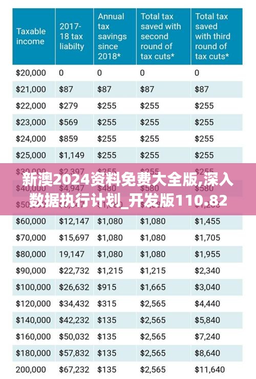 2025新澳原料免費(fèi)大全——探索最新原料資源，助力行業(yè)創(chuàng)新與發(fā)展，2025新澳原料大全，探索最新資源，推動(dòng)行業(yè)創(chuàng)新與發(fā)展