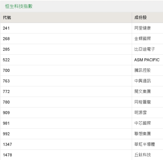 如何查詢2025新奧開(kāi)彩記錄——全面指南，全面指南，如何查詢2025新奧開(kāi)彩記錄