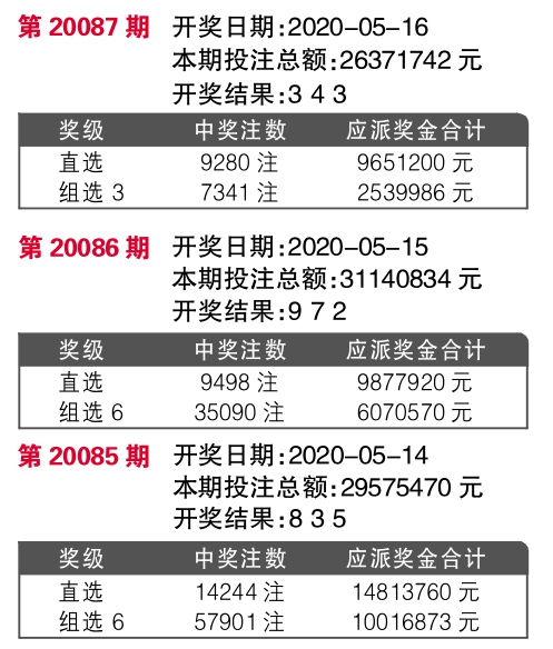 揭秘7777788888王中王開獎(jiǎng)最新玄機(jī)——全面解析與獨(dú)家洞察，獨(dú)家揭秘，王中王開獎(jiǎng)最新玄機(jī)解析與獨(dú)家洞察
