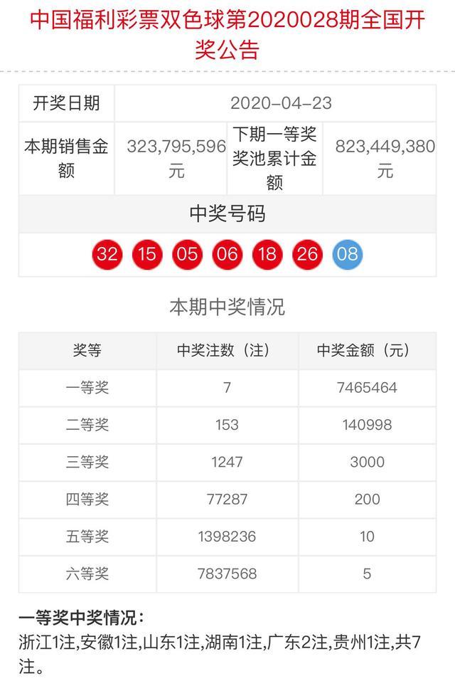新澳門六和開獎結果，探索彩票背后的秘密與策略分析，澳門六和彩票開獎結果揭秘，探索背后的秘密與策略分析