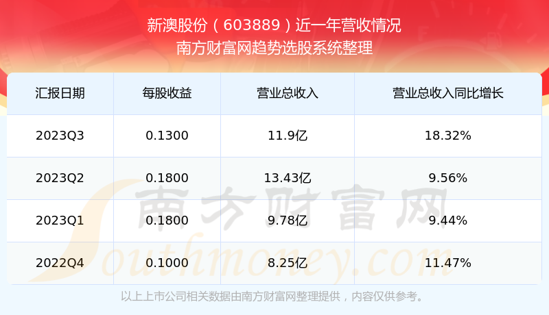新澳2025今晚開(kāi)獎(jiǎng)結(jié)果及彩票背后的故事，新澳2025彩票背后的故事與今晚開(kāi)獎(jiǎng)結(jié)果揭曉
