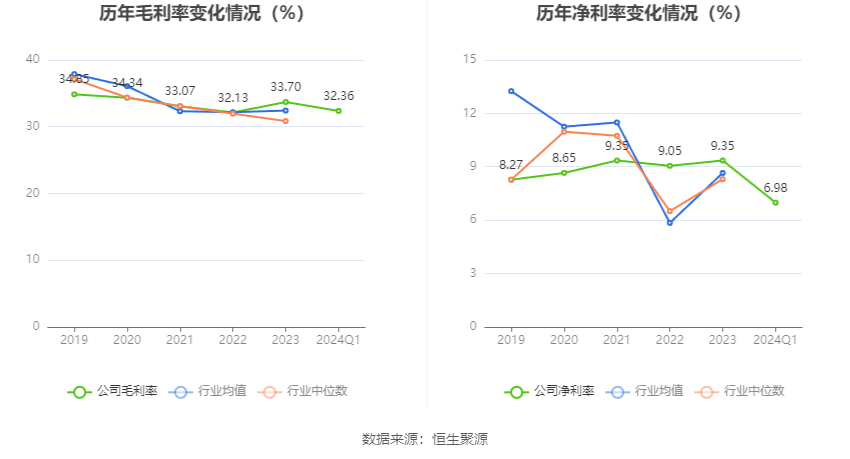 澳門六和彩資料查詢2024年免費查詢指南，01-32期全方位解析，澳門六和彩資料查詢指南，2024年免費查詢解析，涵蓋期數(shù)全方位分析