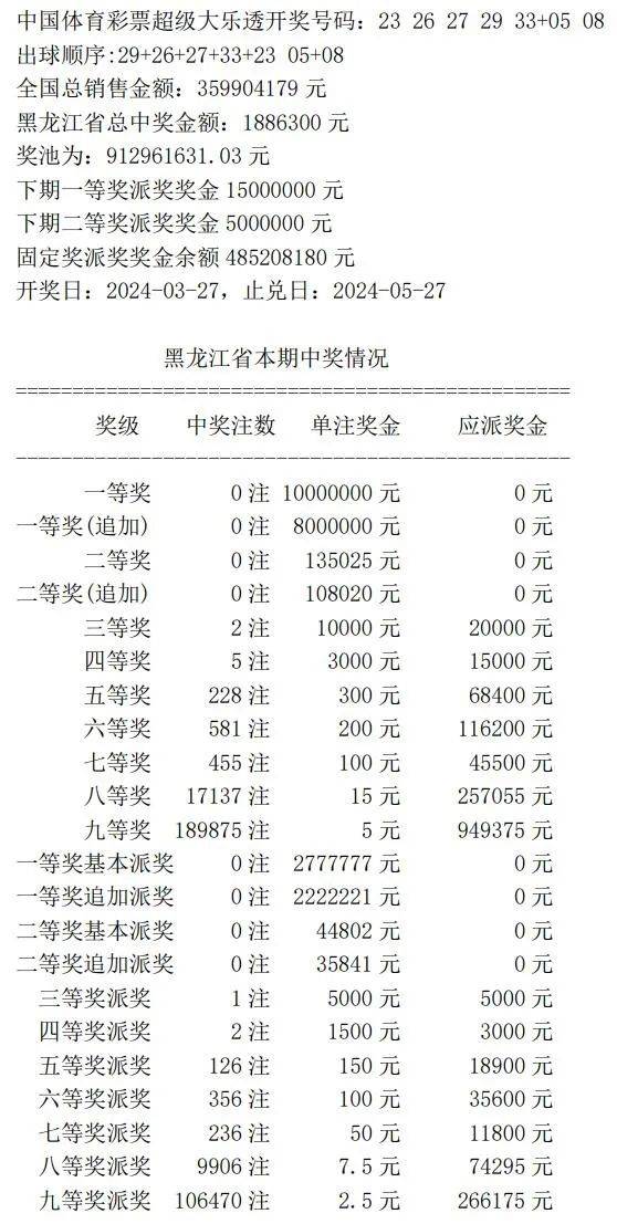 揭秘7777788888王中王中王開獎背后的秘密與策略，揭秘王中王中王彩票開獎背后的秘密與策略