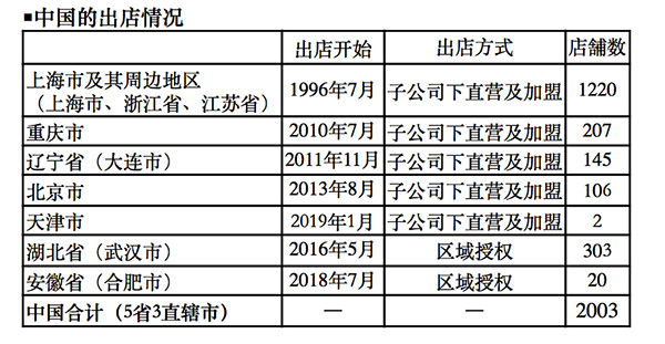 澳門彩票的未來展望，精準(zhǔn)預(yù)測與策略分析到2025年，澳門彩票未來展望，至2025年的精準(zhǔn)預(yù)測與策略分析