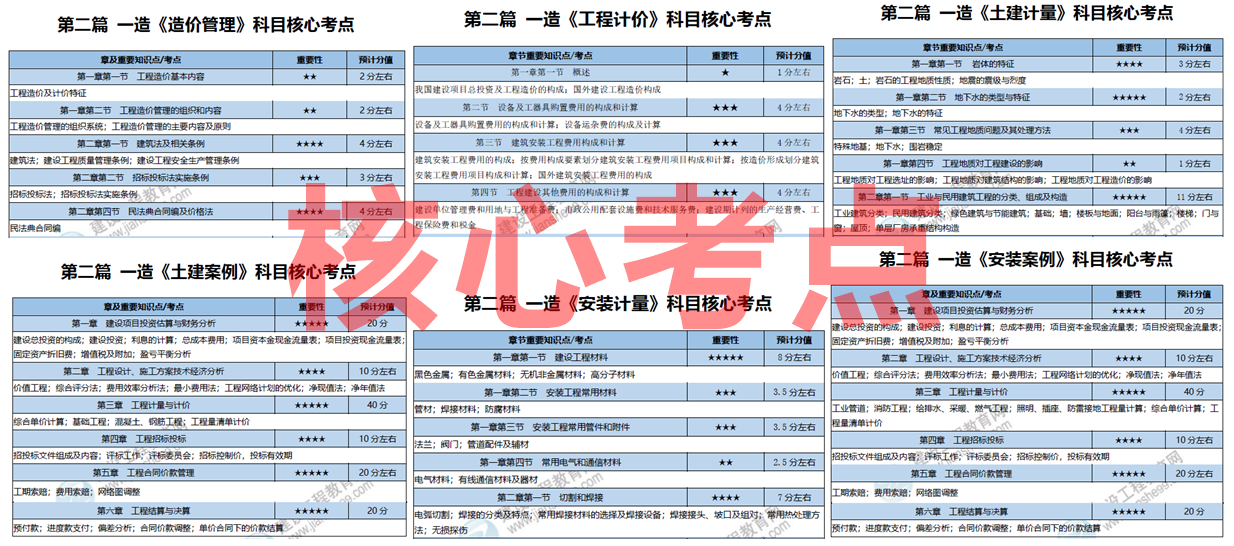 2025全年免費(fèi)資料大全，獲取海量資源的寶庫，2025全年免費(fèi)資源寶庫，海量資料一鍵獲取
