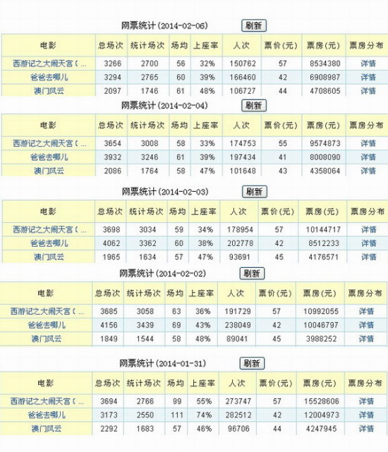 澳門今晚開什么軟件，深度解析與預(yù)測，澳門軟件深度解析與預(yù)測，今晚開什么？