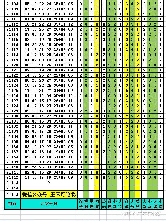 探索新奧歷史開獎(jiǎng)記錄，尋找完整的號(hào)碼表（2025年最新更新），探索新奧歷史開獎(jiǎng)記錄，最新號(hào)碼表（2025年更新版）