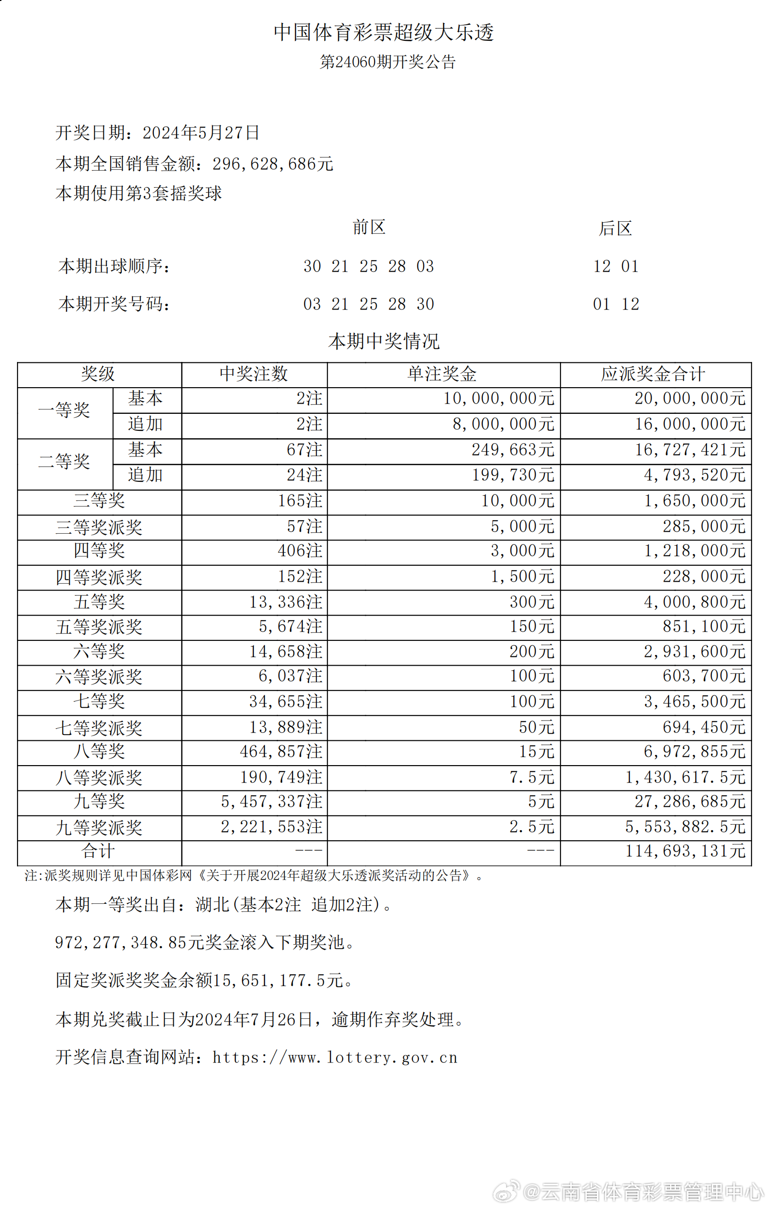 新澳2025精準(zhǔn)開獎(jiǎng)結(jié)果分析與預(yù)測(cè)，新澳2025開獎(jiǎng)結(jié)果分析與預(yù)測(cè)，精準(zhǔn)數(shù)據(jù)解讀未來(lái)走勢(shì)