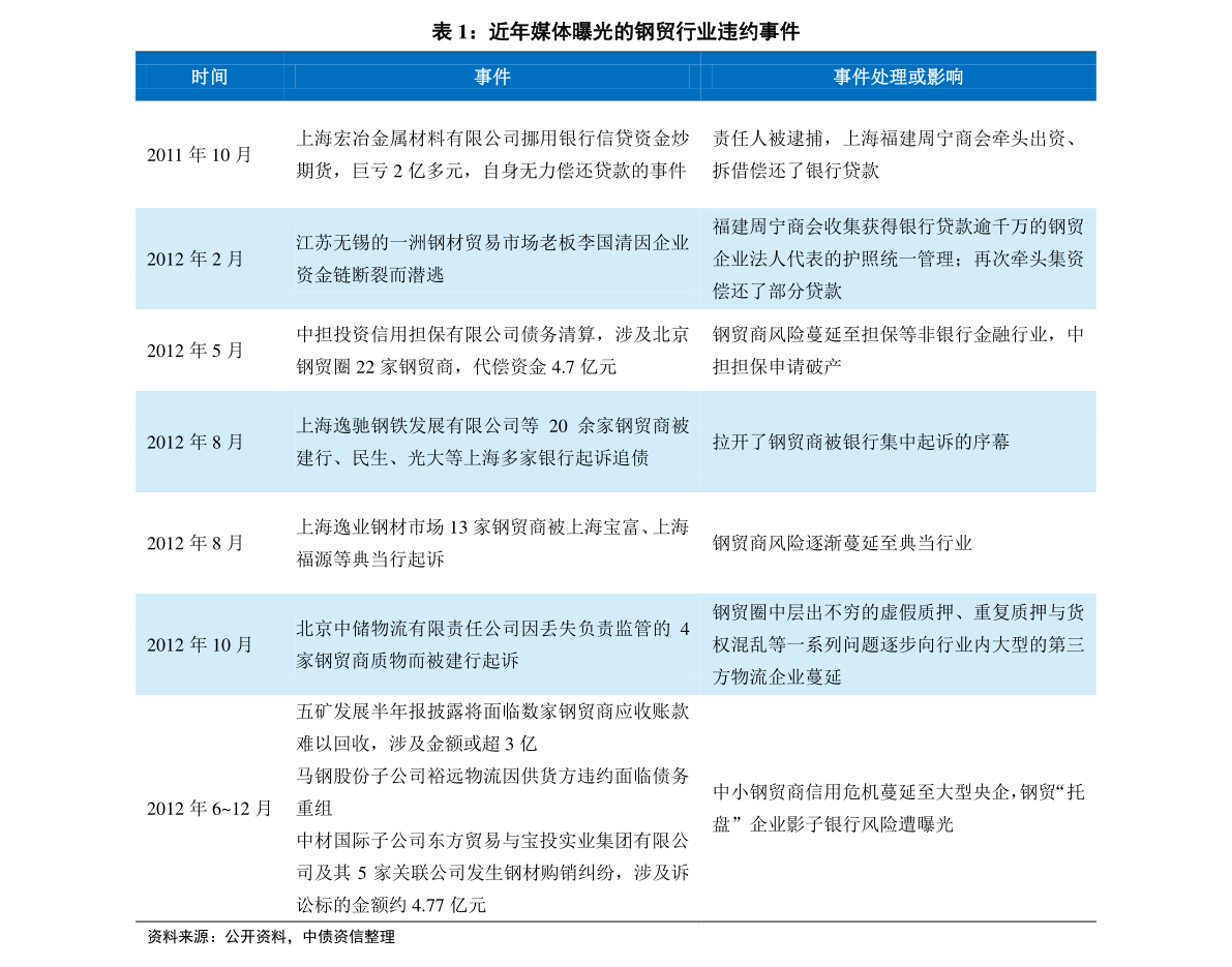 揭秘新奧歷史開獎(jiǎng)記錄，探索未來的趨勢與機(jī)遇——以第85期與第058期為例，揭秘新奧歷史開獎(jiǎng)記錄，探索未來趨勢與機(jī)遇的洞察——以第85期和第058期為例分析