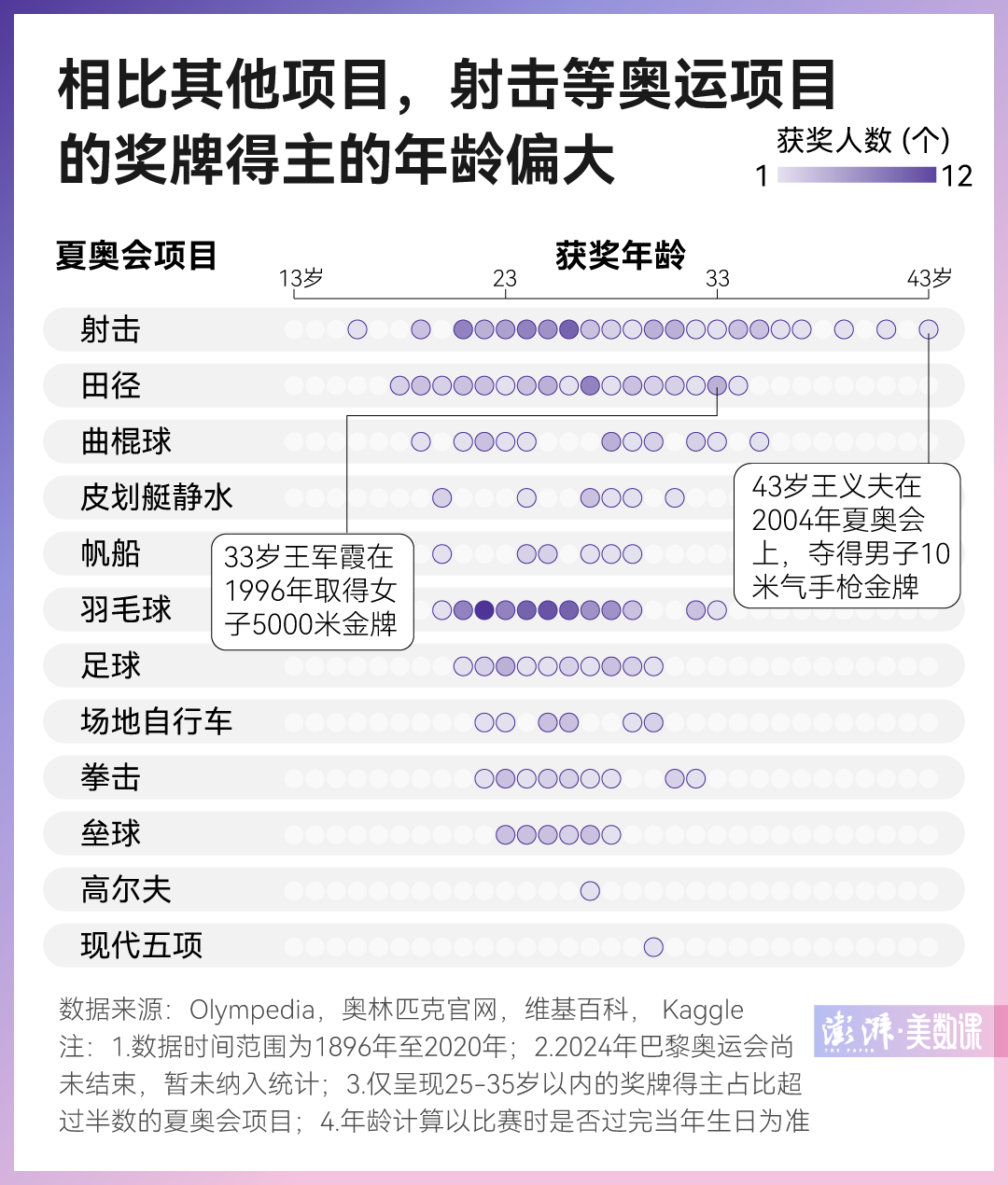 新澳門六2004開獎記錄，回顧與分析，澳門六開獎記錄回顧與分析 2004年數(shù)據(jù)揭秘