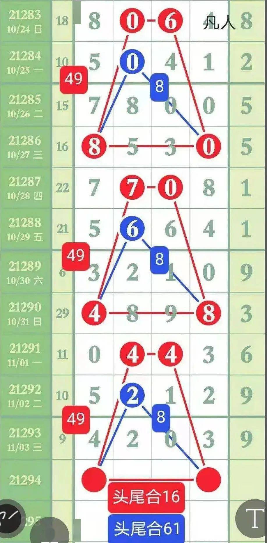 精選三肖三碼資料，揭秘背后的秘密與重要性，揭秘三肖三碼資料背后的秘密及其重要性