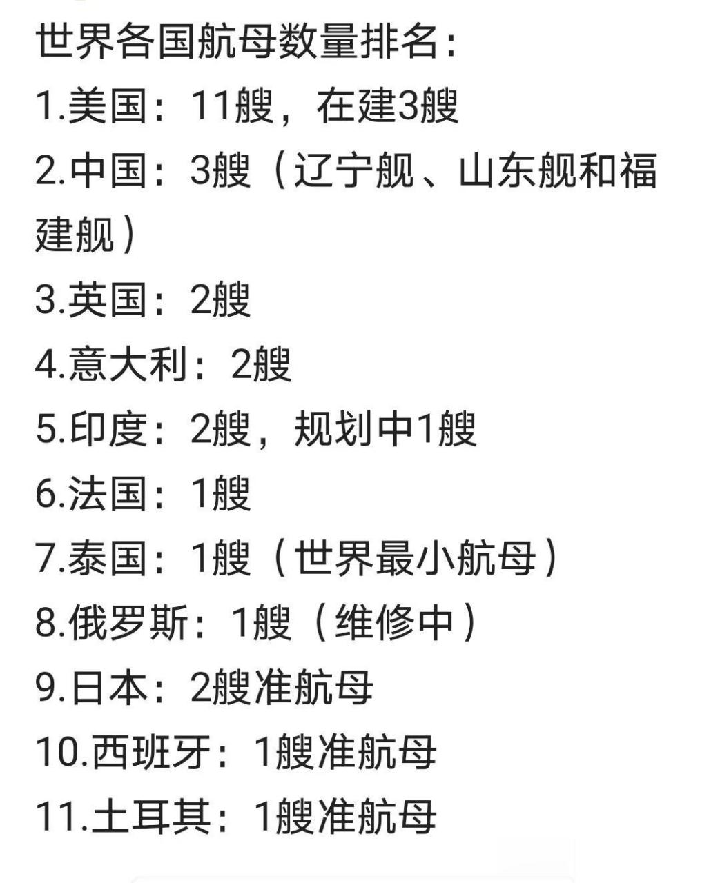 全球擁有航母的國(guó)家及其影響力分析，全球航母擁有國(guó)及其影響力解析