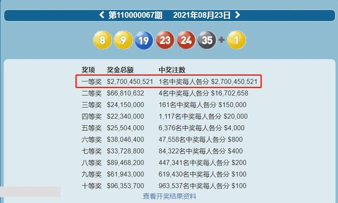 新澳今年晚上9:30開獎結果揭曉，精彩瞬間不容錯過！，新澳今晚9:30開獎結果揭曉，精彩瞬間敬請期待！