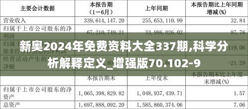 探索未來，2025新奧原料免費大全，探索未來，2025新奧原料免費大全概覽