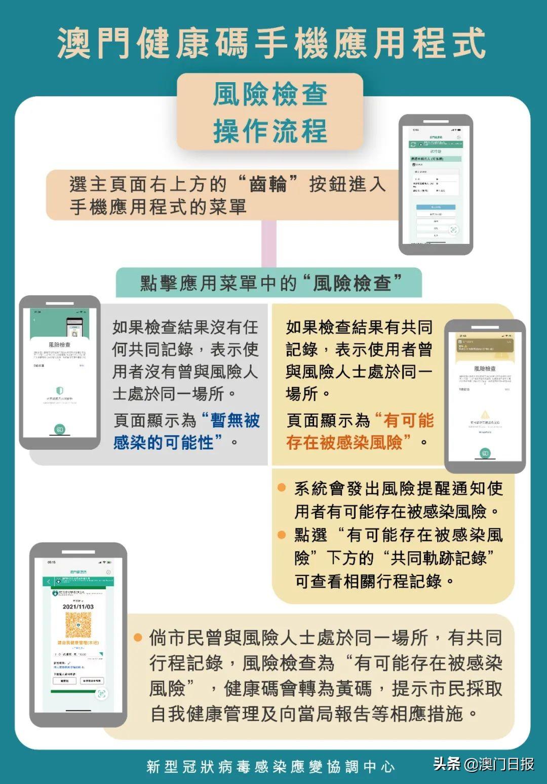 澳門(mén)一碼一碼精準(zhǔn)預(yù)測(cè)，揭秘最全最準(zhǔn)確的預(yù)測(cè)方法，澳門(mén)一碼精準(zhǔn)預(yù)測(cè)揭秘，最全最準(zhǔn)確的預(yù)測(cè)方法介紹