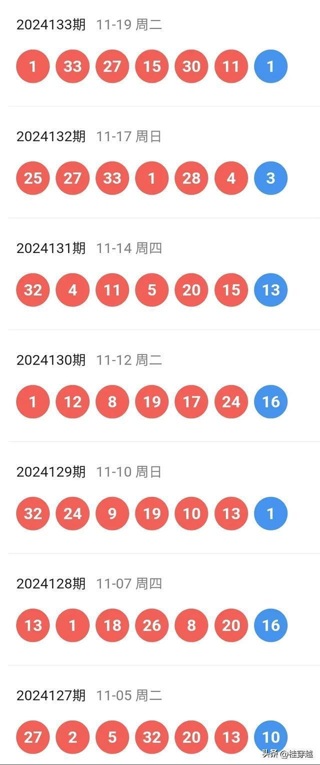 新澳門今晚9點30分開獎結(jié)果查詢——全面解析與實時更新，新澳門今晚9點30分開獎結(jié)果實時查詢與解析報告