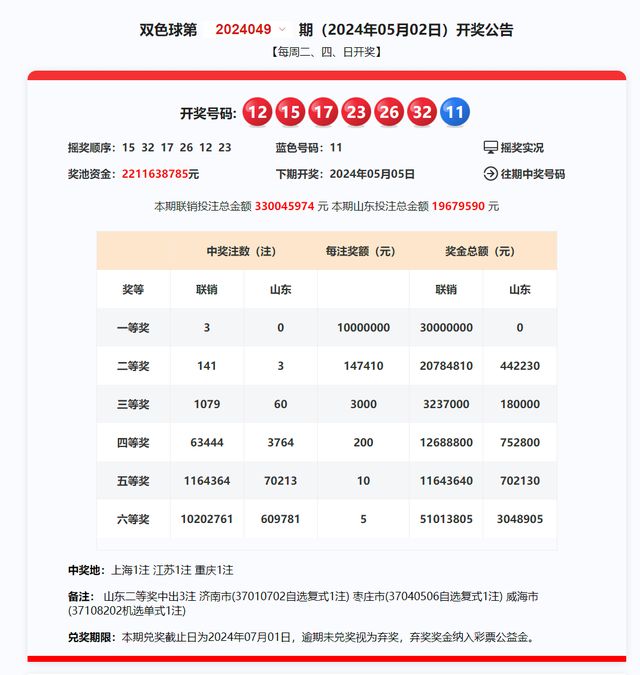 探索新奧歷史開獎(jiǎng)記錄，揭秘第85期與第058期的奧秘（2025年），揭秘新奧歷史開獎(jiǎng)記錄，第85期與第058期奧秘探索（2025年）