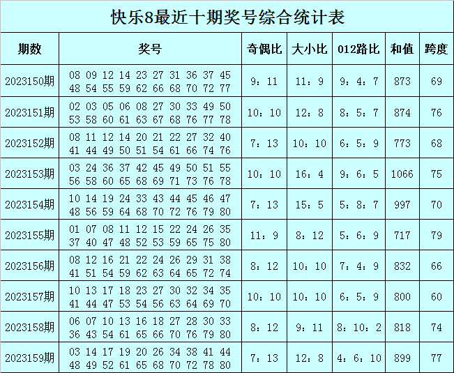 最快澳門今晚必中一肖一碼，揭秘彩票背后的秘密與策略分析，澳門彩票秘密揭曉，必中一肖一碼的策略分析與揭秘