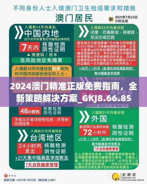 澳門正版精準免費資料大揭秘，2024年預(yù)測與策略，澳門正版精準資料大揭秘，2024年預(yù)測與策略全解析
