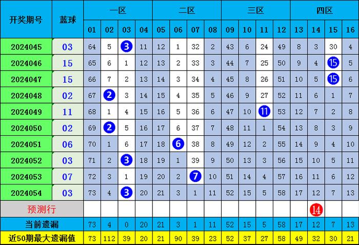 一肖期期準(zhǔn)精選資料，揭秘精準(zhǔn)預(yù)測(cè)的秘密與策略，揭秘精準(zhǔn)預(yù)測(cè)的秘密與策略，一肖期期準(zhǔn)精選資料解析