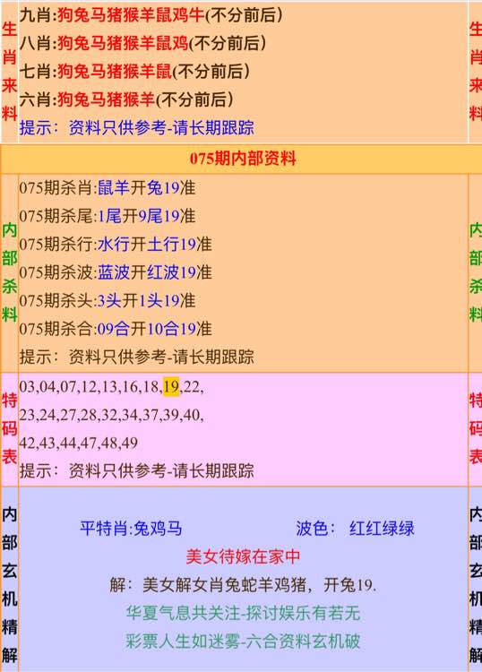 高手殺肖統(tǒng)計(jì)推薦六肖全年資料，深度分析與預(yù)測(cè)，高手推薦六肖全年統(tǒng)計(jì)資料，深度分析與預(yù)測(cè)報(bào)告