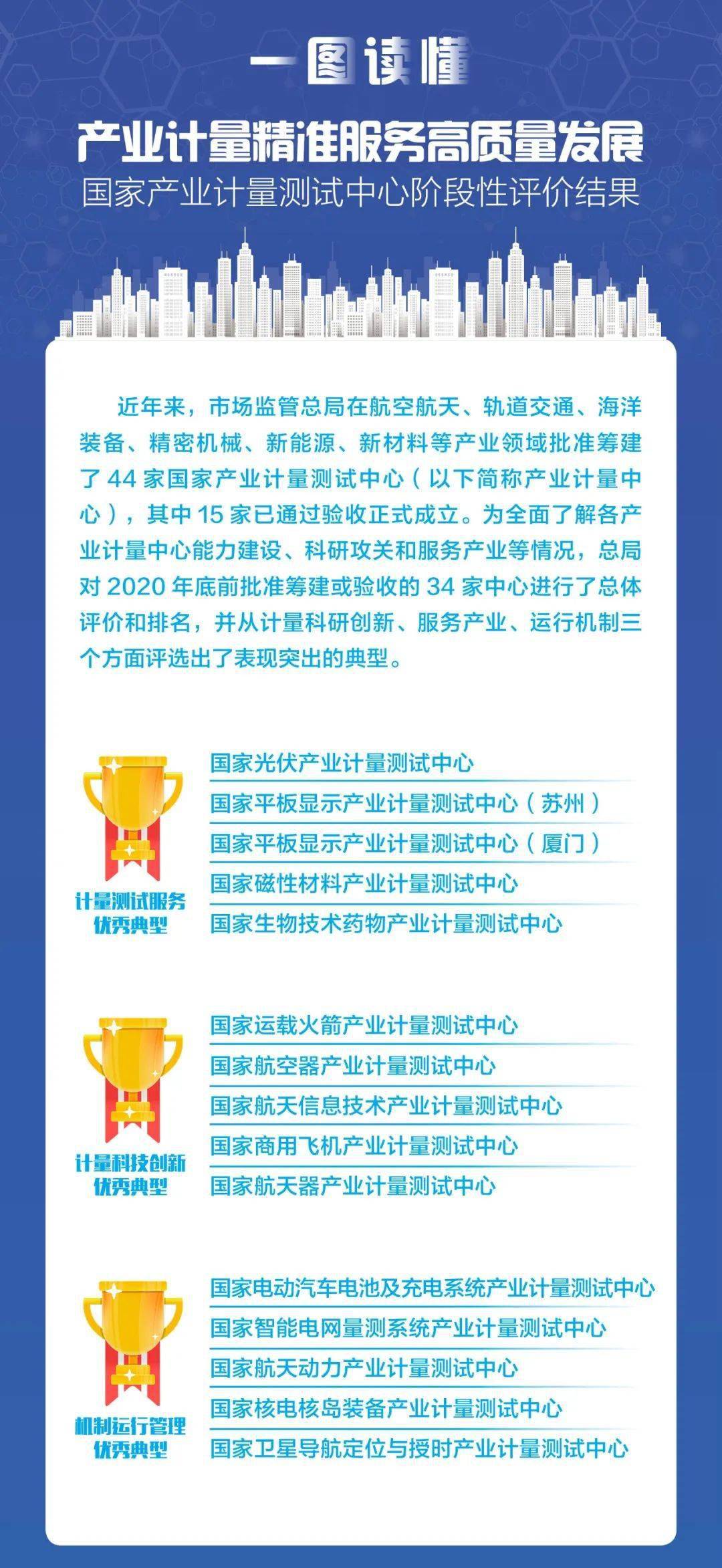 歡迎光臨奇人網(wǎng)精準(zhǔn)計算——探索數(shù)字世界的奧秘之旅，探索數(shù)字奧秘，奇人網(wǎng)精準(zhǔn)計算之旅