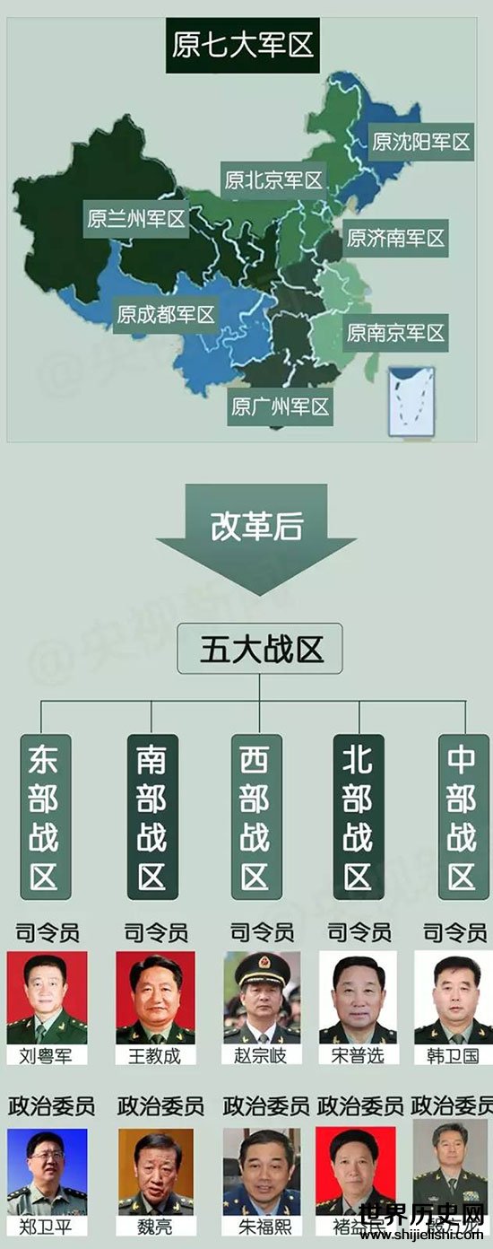 中國五大戰(zhàn)區(qū)兵力排名及其戰(zhàn)略地位分析，中國五大戰(zhàn)區(qū)兵力排名與戰(zhàn)略地位解析