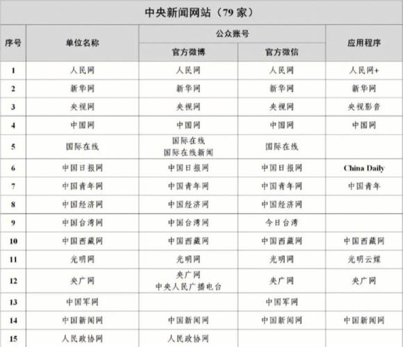 中國新聞網是什么單位，深度解析其背景與重要性，深度解析，中國新聞網背景與重要性概覽