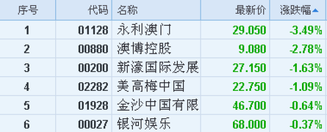 澳門永利六開彩開獎(jiǎng)結(jié)果，揭秘彩票背后的秘密，澳門永利六開彩開獎(jiǎng)揭秘，探索彩票背后的神秘面紗
