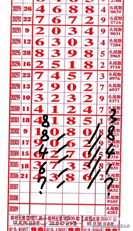 四肖八碼精準(zhǔn)資料，每期準(zhǔn)確預(yù)測，助力你的投注之路，四肖八碼精準(zhǔn)預(yù)測，每期助力投注之路成功！