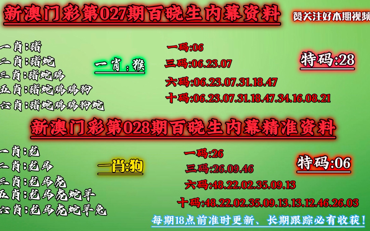 揭秘本期一肖一碼，深度解析與預(yù)測(cè)，揭秘本期一肖一碼，深度解析與精準(zhǔn)預(yù)測(cè)