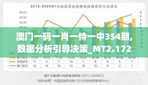澳門三期必開一肖，揭秘生肖彩票的神秘面紗，澳門三期必開一肖揭秘彩票生肖的神秘面紗
