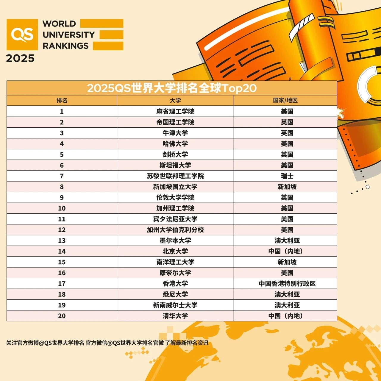2025澳門天天開好彩大全第51期，全面解析與預(yù)測，澳門彩票解析與預(yù)測，第51期天天開好彩展望