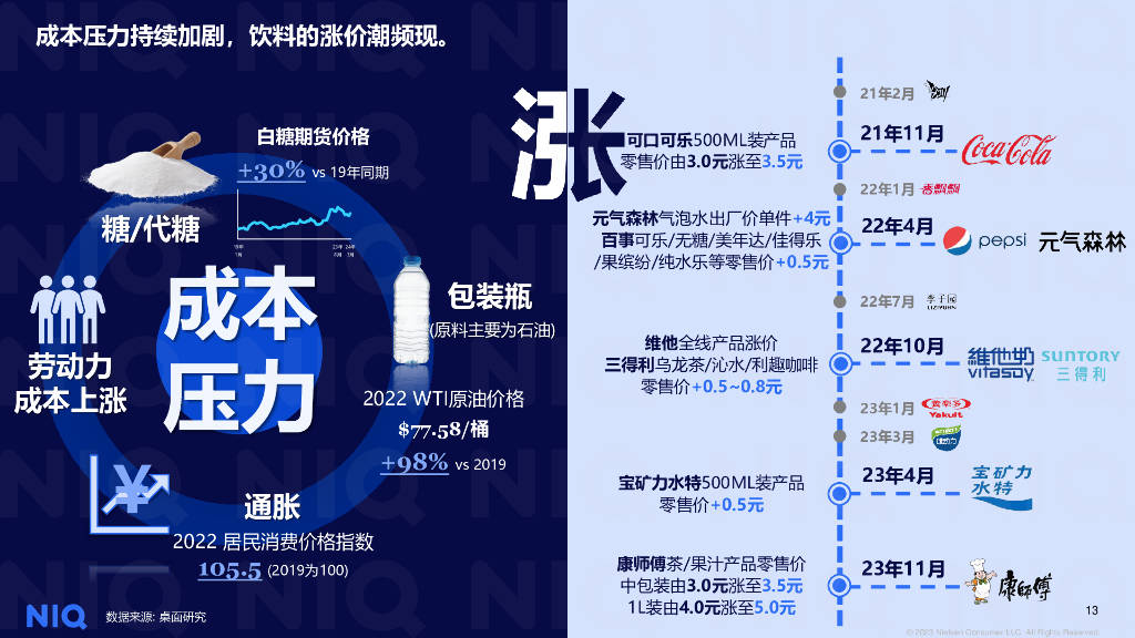新奧2024飲料大全，探索未來飲品的新潮流，新奧2024飲料大全，引領未來飲品新潮探索