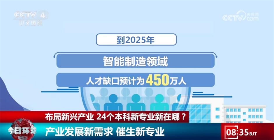 預(yù)測未來，澳門天天開好彩的繁榮景象展望至2025年，澳門繁榮展望至2025年，預(yù)測未來天天開好彩的繁榮景象
