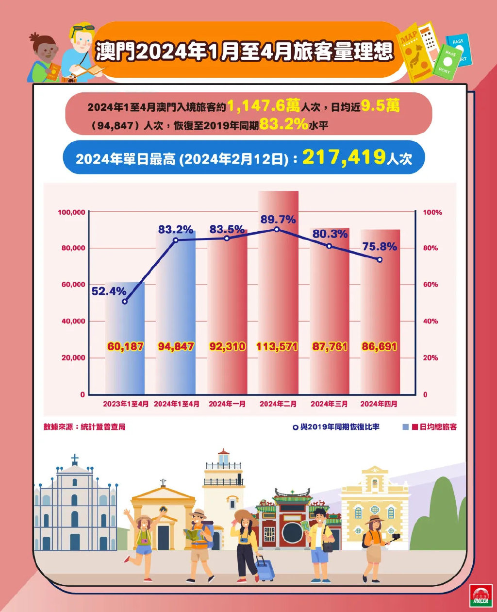 探索澳門，2025新澳門正版免費資源車的發(fā)展與魅力，澳門探索之旅，2025正版免費資源車的發(fā)展與魅力